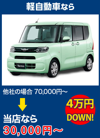 軽自動車なら、他社の場合70,000円～のところをガレージグロウなら30,000円～　5万円DOWN！