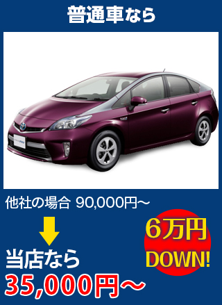 普通車なら、他社の場合90,000円～のところをガレージグロウなら35,000円～　6万円DOWN！